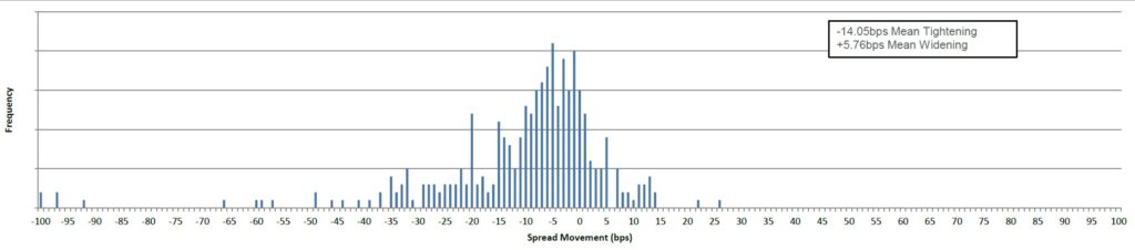 Chart-FixedIncome-2023-06-16