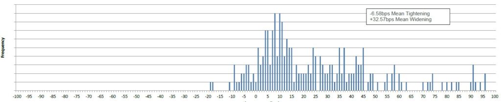 110425 - Fixed Income New Issue